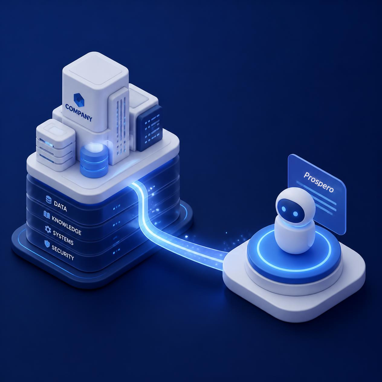 Prospero: l’agente AI che si collega ai dati, ai sistemi e alla sicurezza dell’azienda